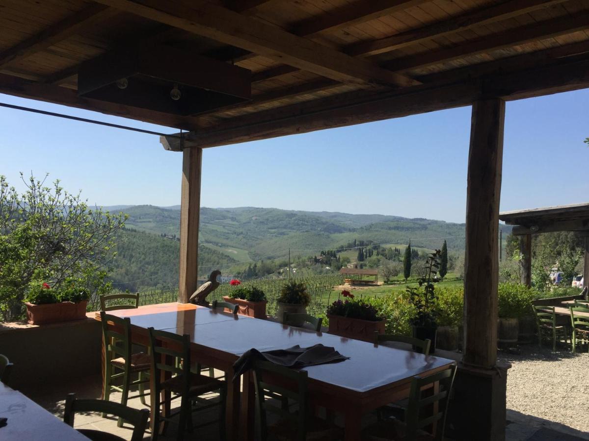 Casa Alta Greve in Chianti Exterior foto